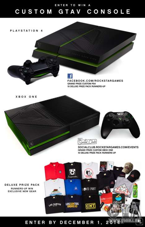 Ziehung der PlayStation 4 und Xbox One