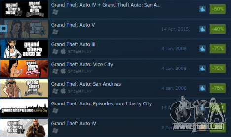 Riesige Rabatte auf Grand Theft Auto-Spiele