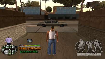 C-HUD СМИ POUR TOUJOURS pour GTA San Andreas