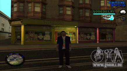 C-HUD Lopez pour GTA San Andreas