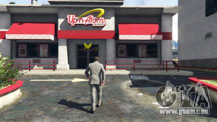 Les besoins de base v0.5 pour GTA 5