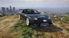 Mazda RX7 C-West 0.2 für GTA 5