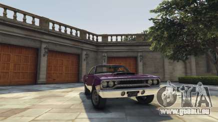 Plymouth Road Runner 1970 pour GTA 5