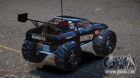 RC Bandito Custom V5 für GTA 4