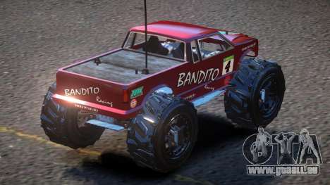 RC Bandito HQI L9 pour GTA 4