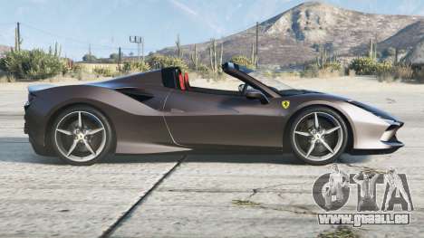 Ferrari F8 Spider 2020〡add-on v2.1