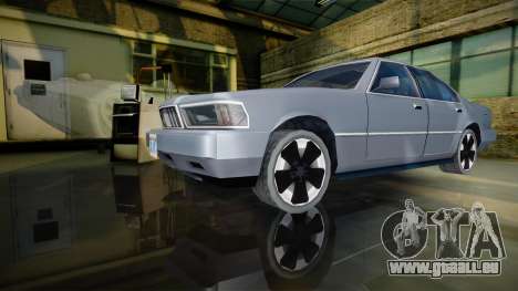 LowPoly Wheel Pack für GTA San Andreas