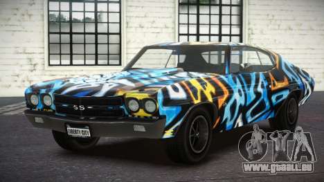 Chevrolet Chevelle S-Tune S8 pour GTA 4