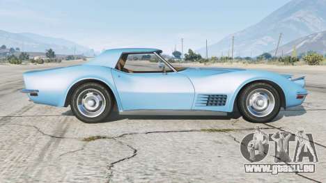 Chevrolet Corvette Stingray ZR-1 (C3) 1970