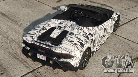 Lamborghini Huracan Evo Spyder 2019 S5 [Add-On]