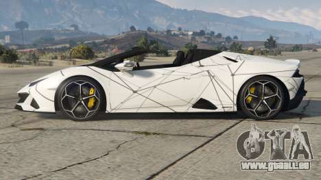 Lamborghini Huracan Evo Spyder 2019 S1 [Add-On]