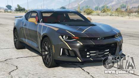 Chevrolet Camaro ZL1 2017 S11 [Add-On]