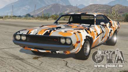 Dodge Challenger RT 426 Hemi 1970 S8 [Add-On] pour GTA 5