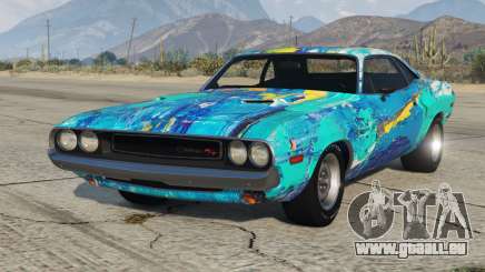 Dodge Challenger RT 426 Hemi 1970 S3 [Add-On] pour GTA 5