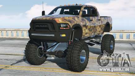 Ram 2500 Muesli [Add-On] pour GTA 5