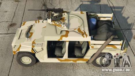 HMMWV M1114 Special Force