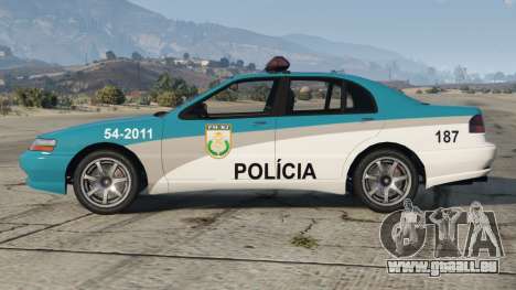 Bravado Feroci Policia