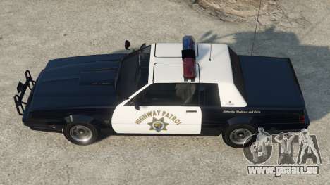 Willard Faction Highway Patrol