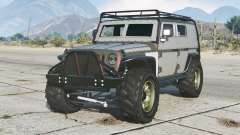 Jeep Wrangler Unlimited (JK) Furious 7 für GTA 5