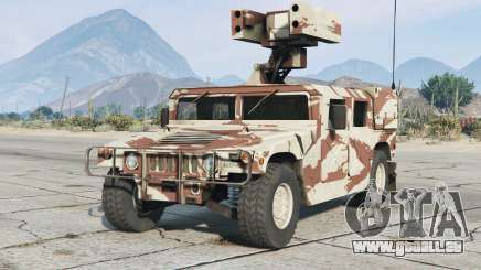 HMMWV M1114 ASRAD für GTA 5