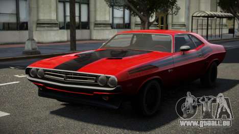 1971 Dodge Challenger Racing S2 für GTA 4