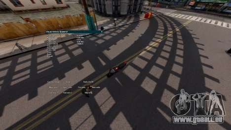 Visual Vehicle Spawner pour GTA 4