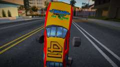 Hornet from Daytona USA v4 pour GTA San Andreas