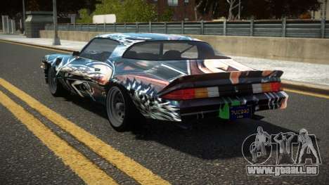 Chevrolet Camaro Z28 LE S4 für GTA 4