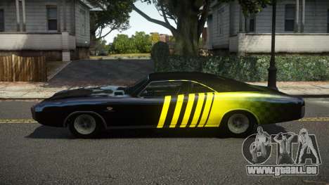 Imponte Beater Dukes S8 pour GTA 4