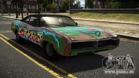 Imponte Beater Dukes S4 für GTA 4