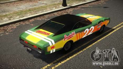 Imponte Beater Dukes S9 pour GTA 4