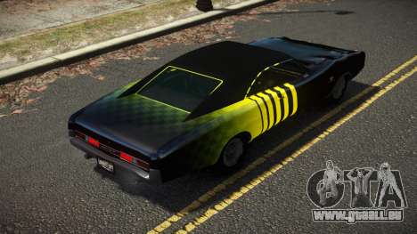 Imponte Beater Dukes S8 pour GTA 4