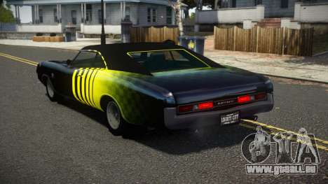 Imponte Beater Dukes S8 pour GTA 4