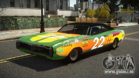 Imponte Beater Dukes S9 pour GTA 4