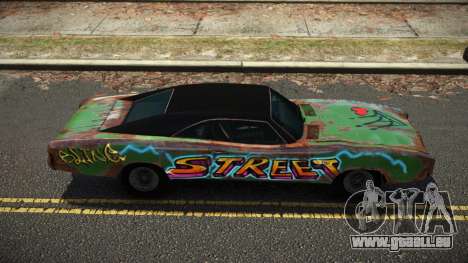 Imponte Beater Dukes S4 für GTA 4