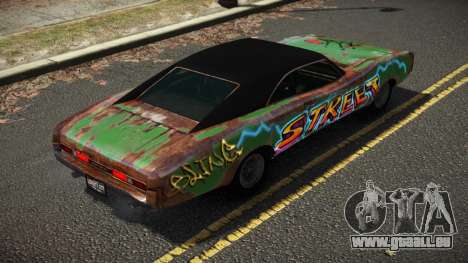 Imponte Beater Dukes S4 für GTA 4