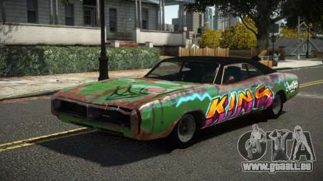 Imponte Beater Dukes S4 für GTA 4