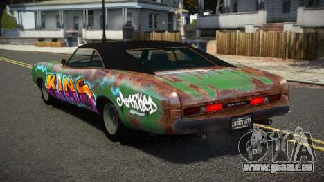 Imponte Beater Dukes S4 für GTA 4