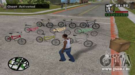 Générateur de cycles pour GTA San Andreas