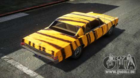 Pontiac GTO L-Tuned S10 für GTA 4