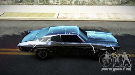 Chevrolet Chevelle 454 GE-B S4 pour GTA 4