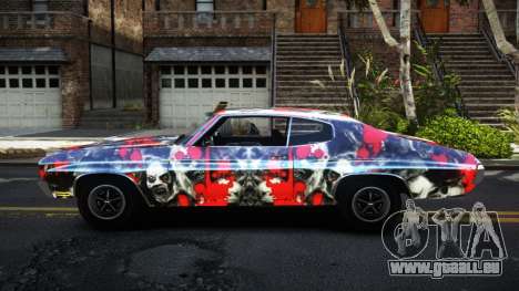 Chevrolet Chevelle 454 GE-B S11 pour GTA 4