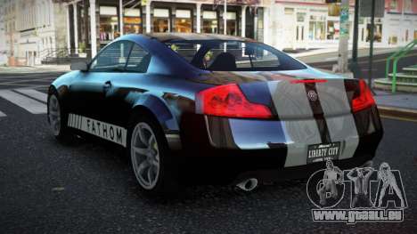 Fathom FR36 S1 pour GTA 4