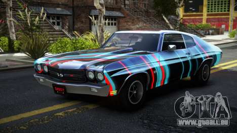 Chevrolet Chevelle 454 GE-B S10 pour GTA 4