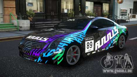 Fathom FR36 S13 pour GTA 4