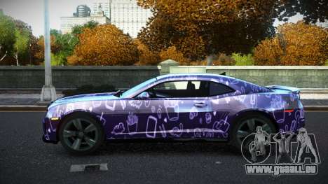 Chevrolet Camaro HR S11 für GTA 4