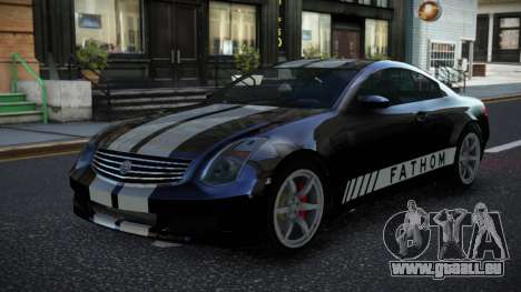 Fathom FR36 S1 pour GTA 4