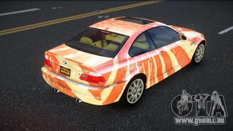 BMW M3 E46 TH-R S9 pour GTA 4