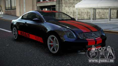 Fathom FR36 S2 pour GTA 4