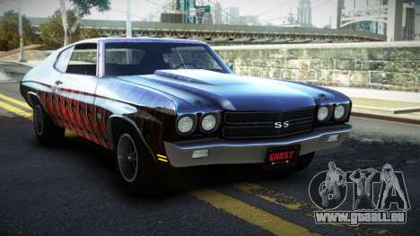 Chevrolet Chevelle 454 GE-B S5 pour GTA 4